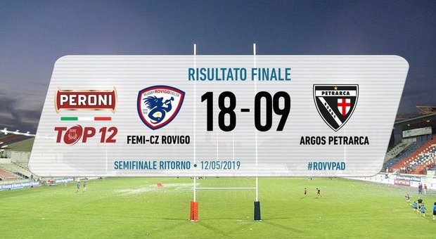 Peroni TOP12, Rovigo batte 18-9 i campioni d’Italia in carica del Petrarca e va in finale